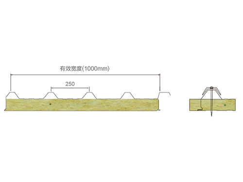 YX38-152-914開(kāi)口樓承板