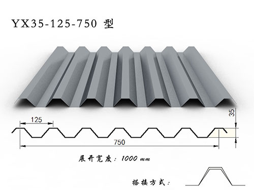 YX30-200-1000彩鋼板