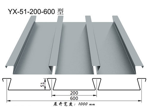 YX18-63.5-825彩鋼板