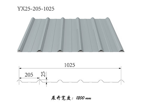 YX75-230-690開口樓承板