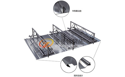 樓承板在建筑中有什么用處？